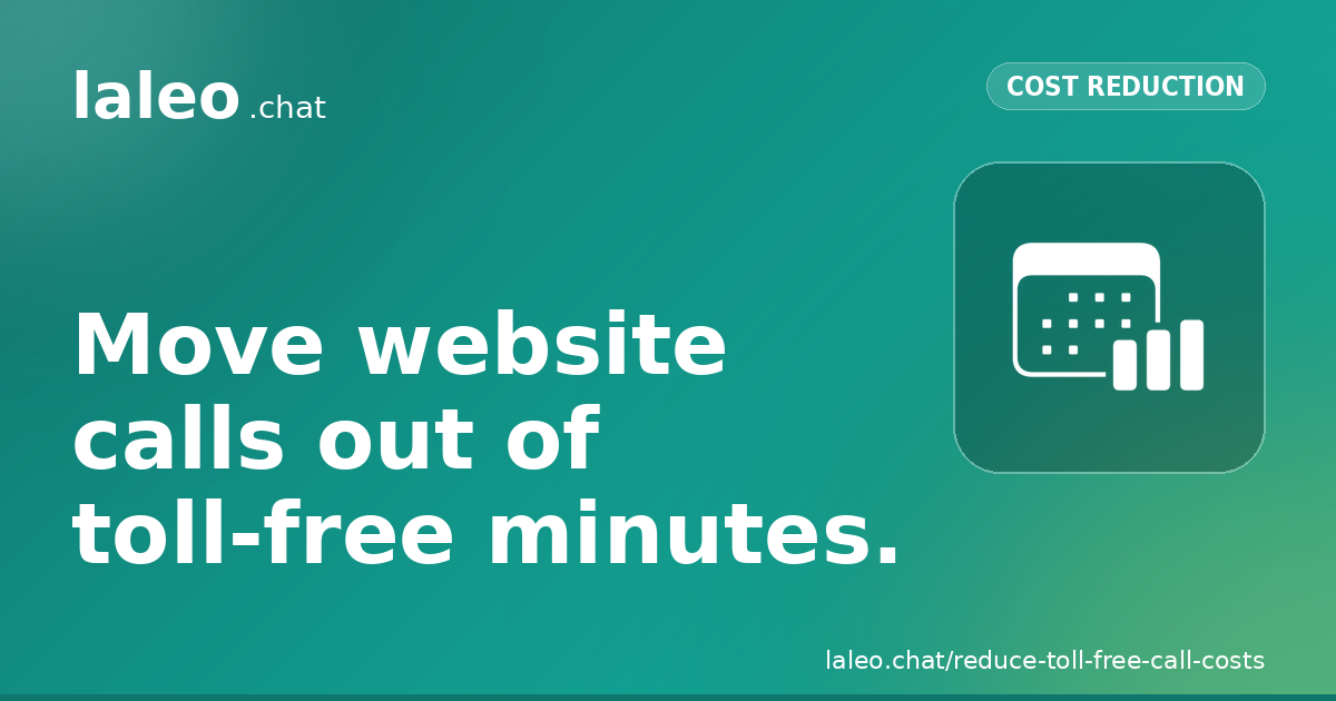 Reduce Toll-Free Call Costs share card